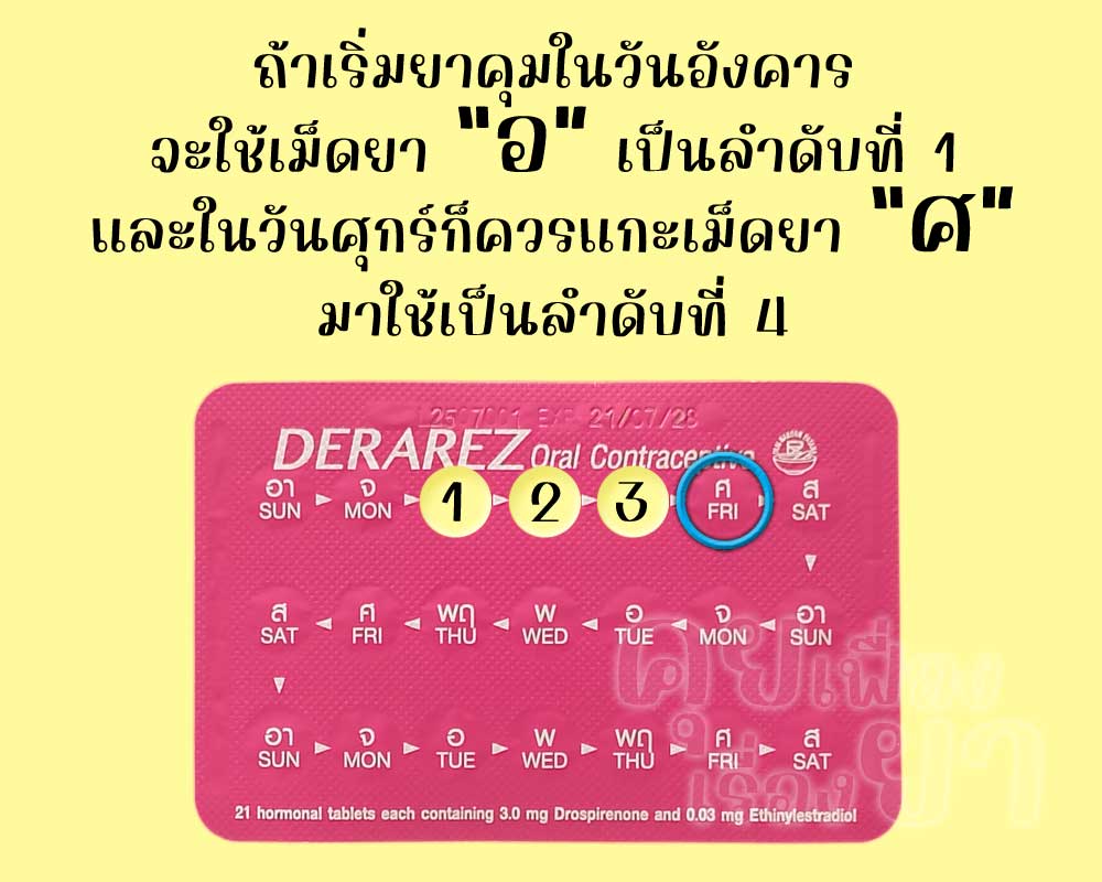 หากเริ่ม เดอราเรซ วันอังคาร ลำดับที่ 4 ควรตรงกับวันศุกร์