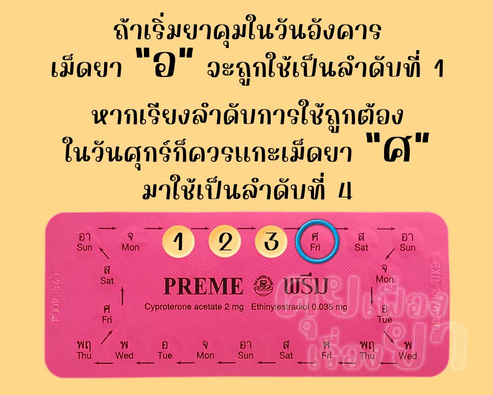 หากเริ่ม พรีม วันอังคาร ลำดับที่ 4 ควรตรงกับวันศุกร์