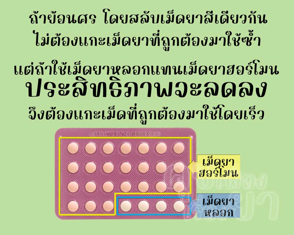 ถ้าใช้เม็ดยาหลอกของ โซเนีย แทนเม็ดยาฮอร์โมน ประสิทธิภาพจะลดลง