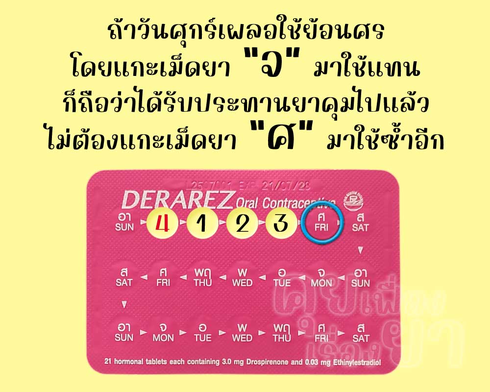 ถ้าใช้ เดอราเรซ ผิดเม็ด ไม่ต้องแกะเม็ดที่ถูกมาใช้ซ้ำ เพราะประสิทธิภาพเหมือนกัน