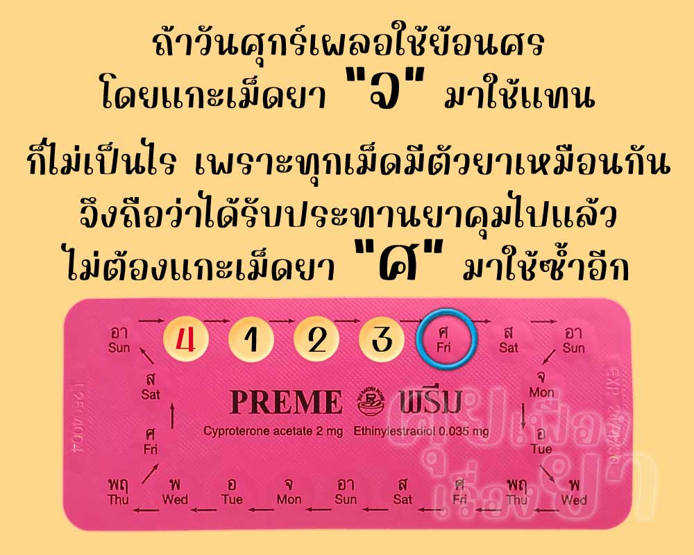 ถ้าใช้ พรีม ผิดเม็ด ไม่ต้องแกะเม็ดที่ถูกมาใช้ซ้ำ เพราะประสิทธิภาพเหมือนกัน