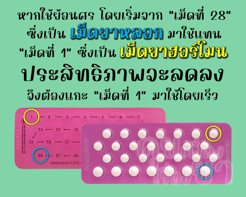 ประสิทธิภาพจะลดลง หากใช้เม็ดที่ 28 ของ แอนนี่ ลินน์ 28 แทนเม็ดที่ 1