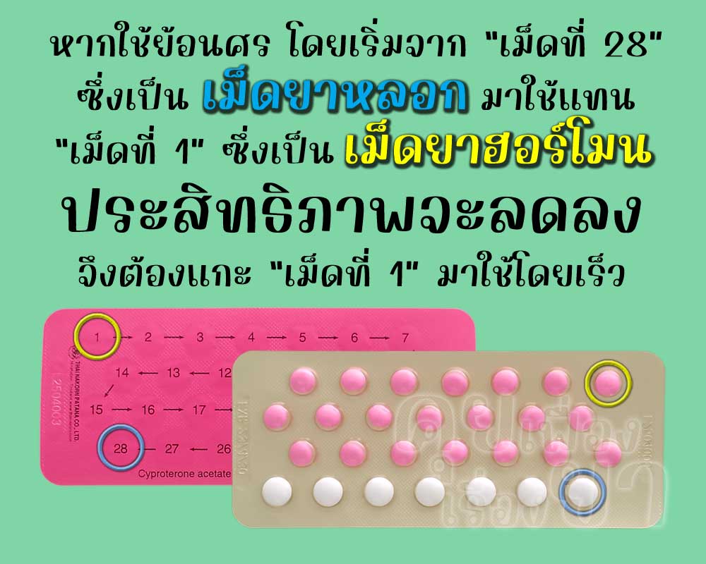 ประสิทธิภาพจะลดลง หากใช้เม็ดที่ 28 ของ พรีม 28 แทนเม็ดที่ 1
