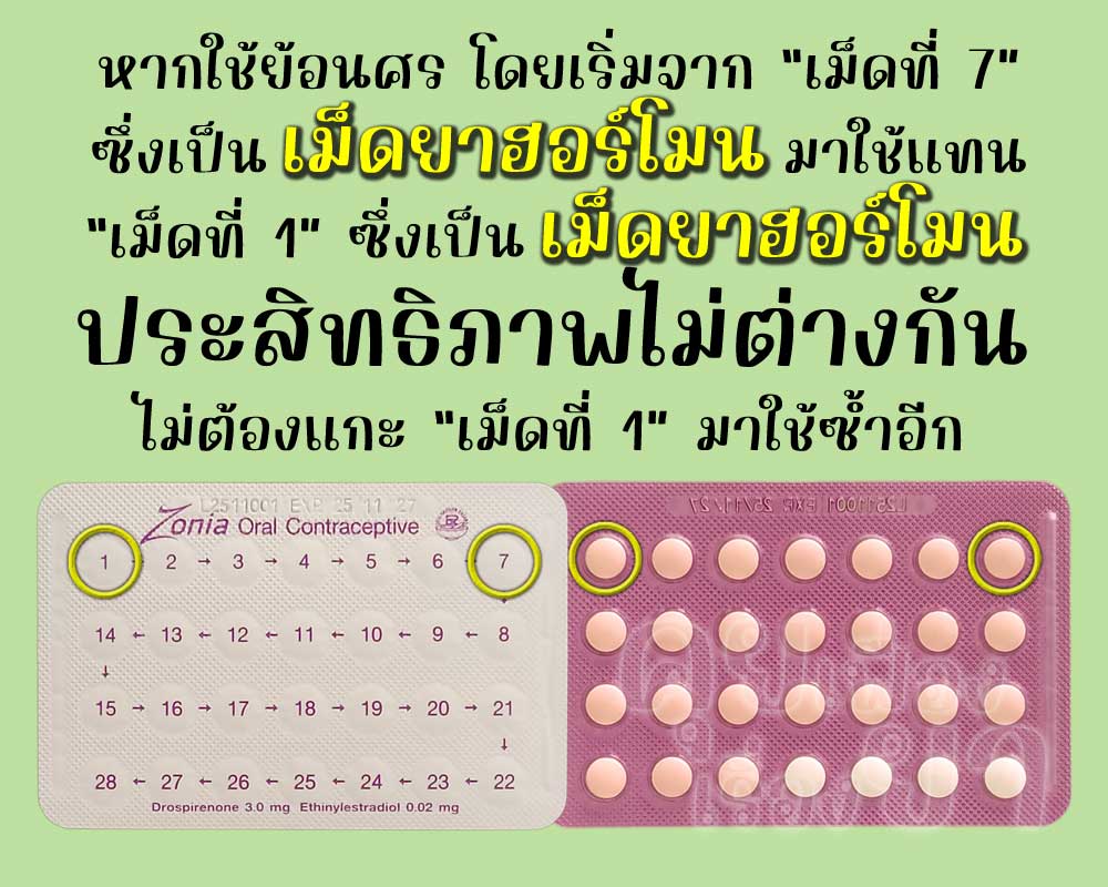 ประสิทธิภาพไม่ต่างกัน หากใช้เม็ดที่ 7 ของ โซเนีย แทนเม็ดที่ 1
