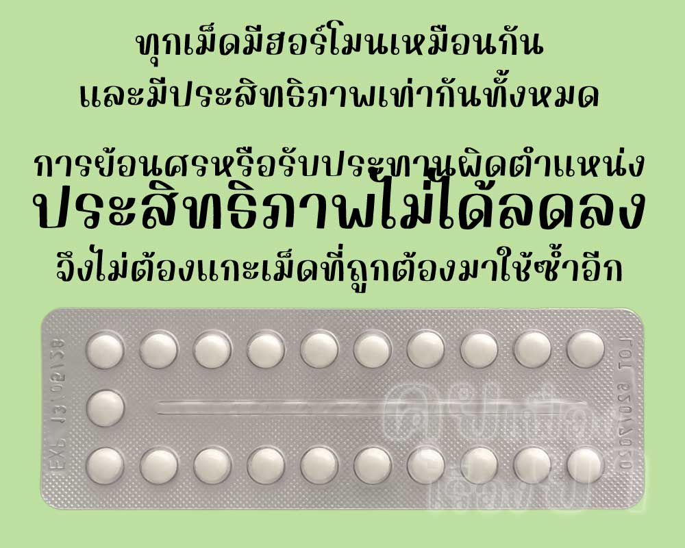 ทุกเม็ดของ แอนนี มีประสิทธิภาพไม่ต่างกันแม้ใช้ย้อนศร