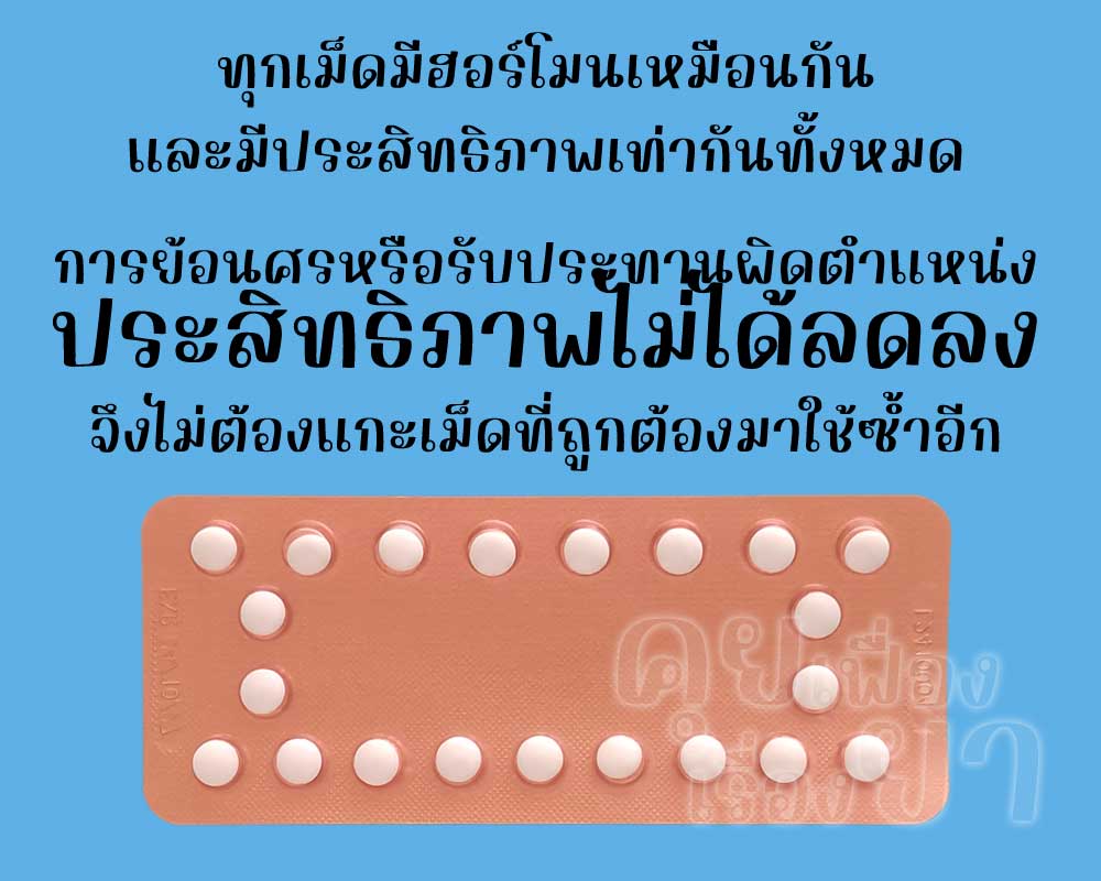 ทุกเม็ดของ แอนนี่ ลินน์ มีประสิทธิภาพไม่ต่างกันแม้ใช้ย้อนศร