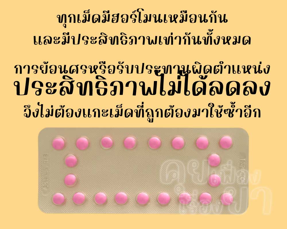 ทุกเม็ดของ พรีม มีประสิทธิภาพไม่ต่างกันแม้ใช้ย้อนศร