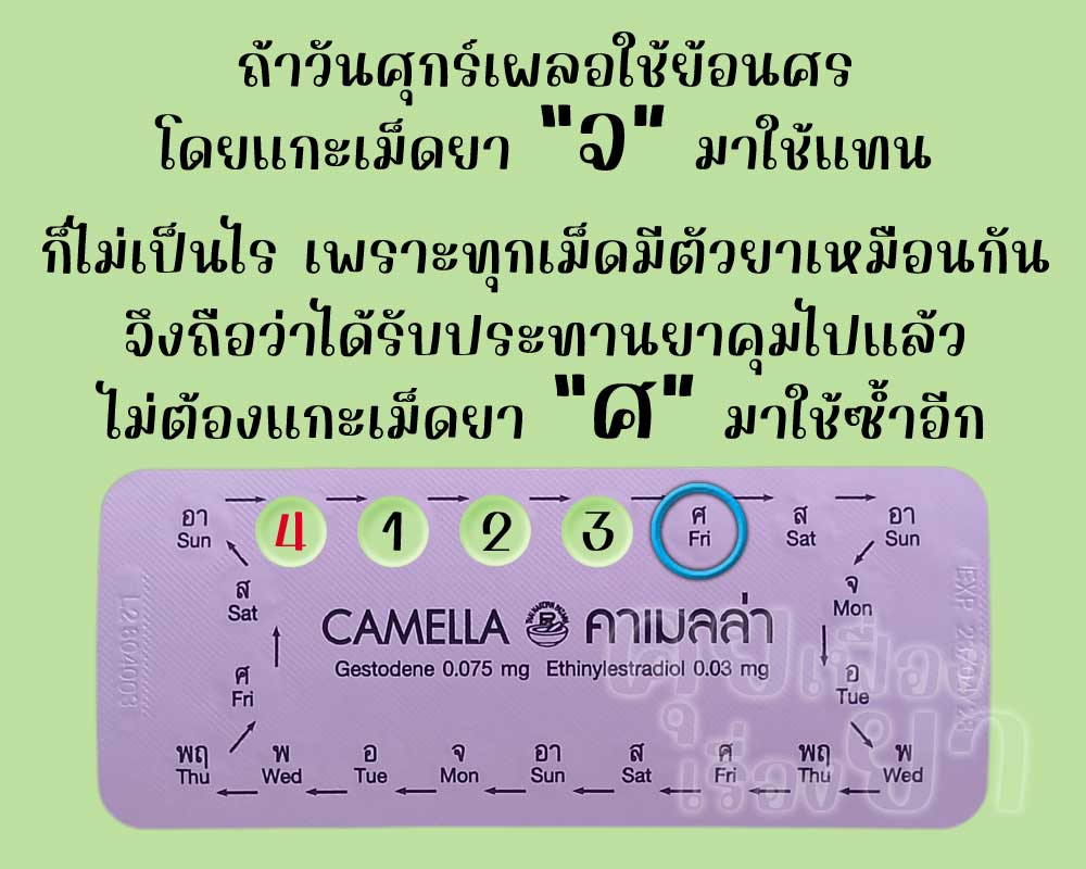ถ้าใช้ คาเมลล่า ผิดเม็ด ไม่ต้องแกะเม็ดที่ถูกมาใช้ซ้ำ เพราะประสิทธิภาพเหมือนกัน