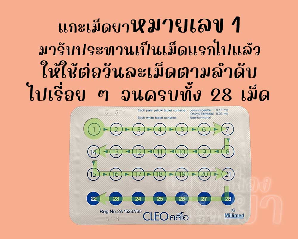 รับประทานเม็ดแรกไปแล้ว ก็ให้ใช้ คลีโอ ต่อวันละเม็ด จนครบทั้ง 28 เม็ด
